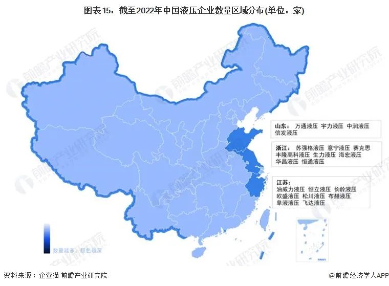 預見2023：《2023年中國液壓行業(yè)全景圖譜》