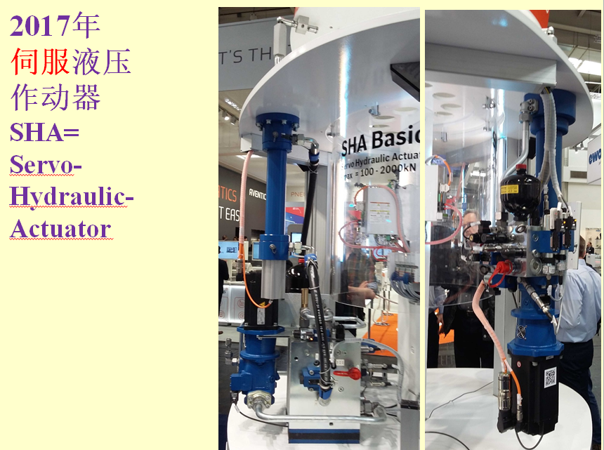 國(guó)際液壓產(chǎn)業(yè)增長(zhǎng)熱點(diǎn)-電液作動(dòng)器