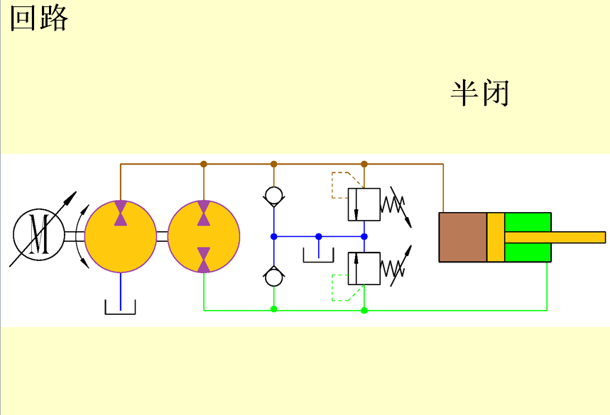 國(guó)際液壓產(chǎn)業(yè)增長(zhǎng)熱點(diǎn)-電液作動(dòng)器