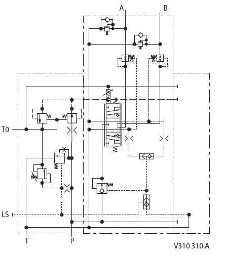 另辟蹊徑——PVBM模塊用于臂式高空作業(yè)平臺開式行走系統(tǒng)